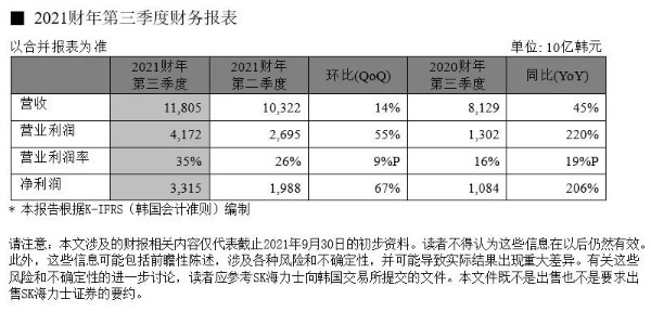 SK海力士-存儲半導體-芯片供應商-匯超電子